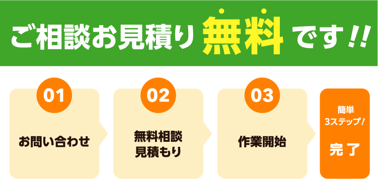 不用品回収ご依頼の流れ